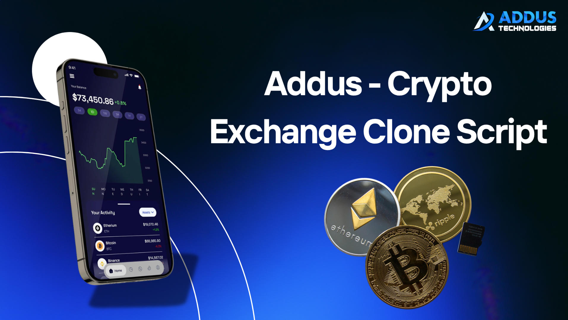 Addus - crypto exchange clone script